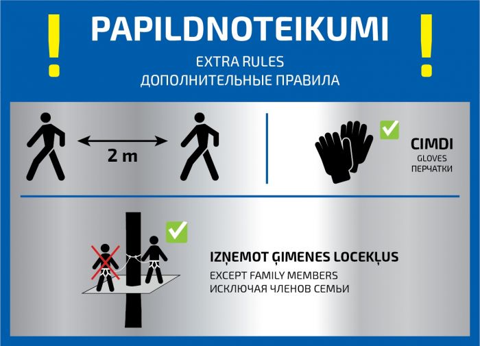 Дополнительные правила